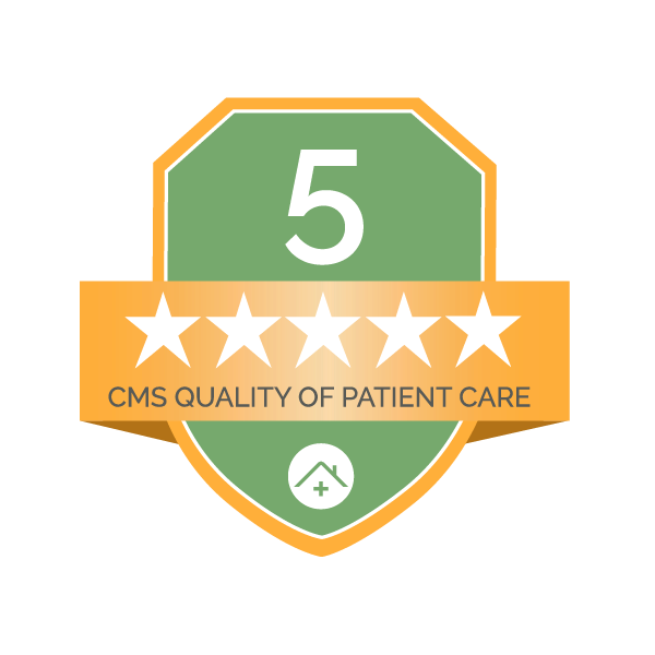 CMS Quality of Patient Care